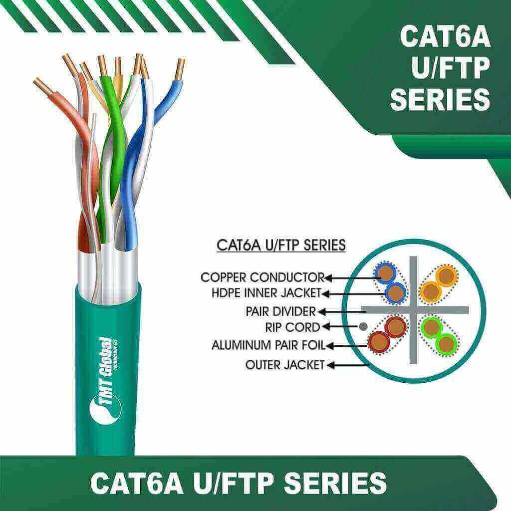 Cat6 Color Code for Internet Cables Cat6a 23awg 4 twisted pair U-FTP Cable 305m AQUA