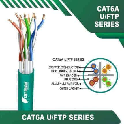 Cat6a 23awg 4 twisted pair U-FTP Cable 305m AQUA