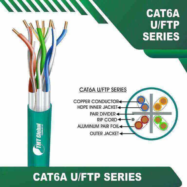 Home 6 Cat 6 a wiring 23 awg 4 twisted pair FTP Cable 305m Cat6 Color Code for Internet Cables Cat6a 23awg 4 twisted pair U-FTP Cable 305m AQUA