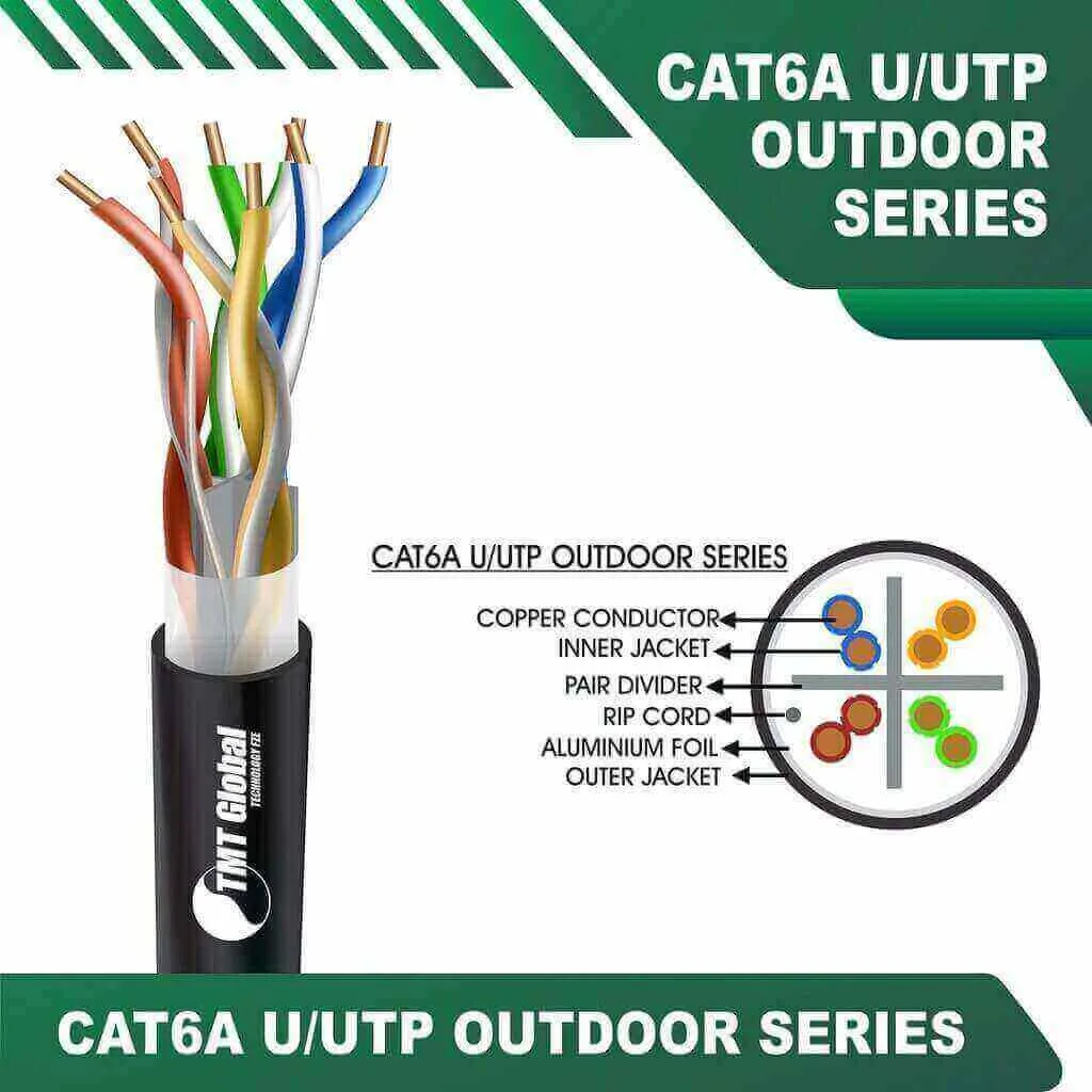 5 best Cat 6 Cabling Color Code: tmt global saudi arabia