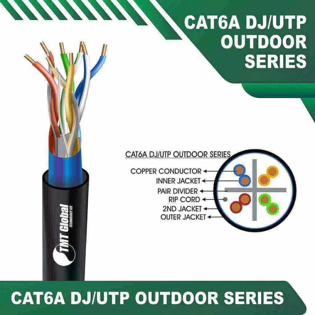 5 best Cat 6 Cabling Color Code: tmt global saudi arabia