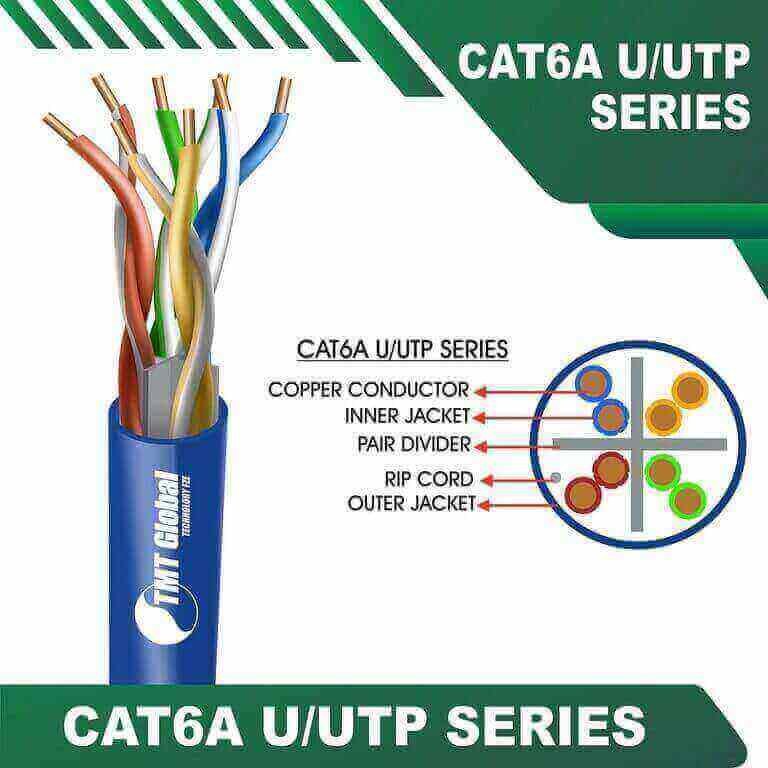Home 1 Cat 6a Ethernet Cable 23 awg 4 pair U UTP 305m cat 6a 23 awg 4 twisted pair U UTP Cable 305m ethernet cable cat 6 3m cat 6 cable fiber patch code cat6a 23awg 4 twisted pair U-UTP Cable 305m Cat6a 23awg 4pair U-UTP Ethernet Cable 305m