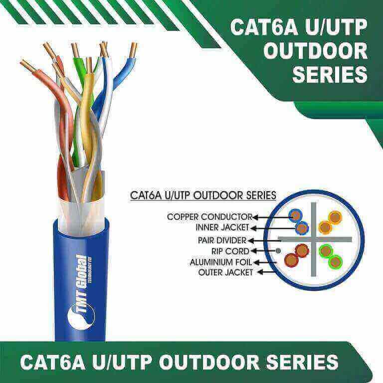 Home 10 Cat6a 23awg 4pair U-UTP Outdoor Solid Cable 305m Cat6a 23awg 4 twisted pair utp cable 305m
