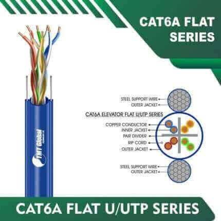 cat 6 cable BLUE