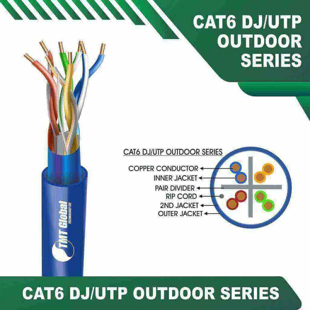 cat6 UTP Solid Cable size 23awg cat5 vs cat5e vs cat6 cat5 vs cat6 schneider cat6 cable cat5e ethernet cable cat6 size 23awg 4 twisted pair UTP Solid Cable 305m