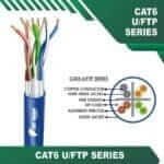 black cable cable de ethernet cat 5 cable vs cat 6