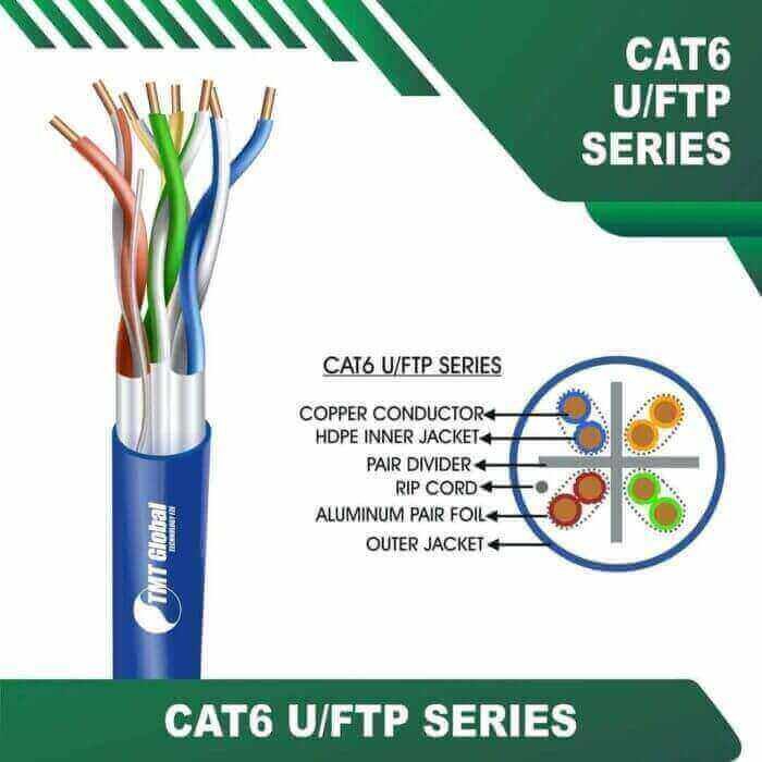 black cable cable de ethernet cat 5 cable vs cat 6