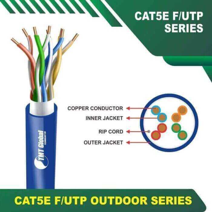 CAT5E F-UTP OUTDOOR 24AWG 4PAIR CABLE 305Meter 305 m cat 6 Ethernet Cables