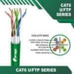 lszh cat6 cable rj45 and cat6