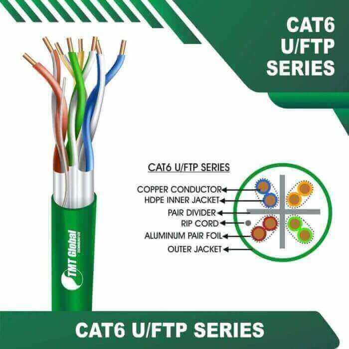 lszh cat6 cable rj45 and cat6