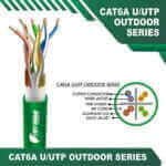 Ethernet cat8 Cables cat6 cable cat6a cable cat7 cable cat8 cable