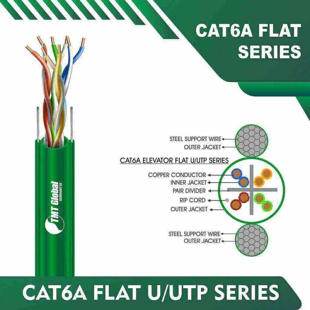 schneider utp cat6 cable techlogiks cat6 cable usb extender over cat6