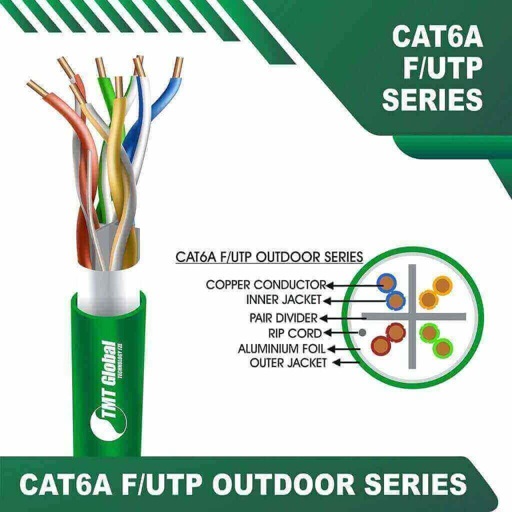 Networking cable / Cat 6 Cable how to test cat6 cable huawei cat6 keystone rj45 cat6