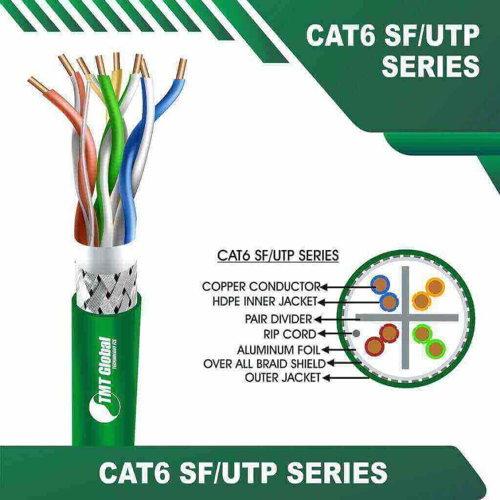 cat6 junction box cat6 keystone jack wiring diagram cat6a cat6