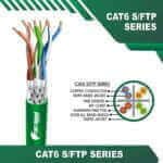 cat6 cable speed limit cat6 distance limit cat6 ftp cable