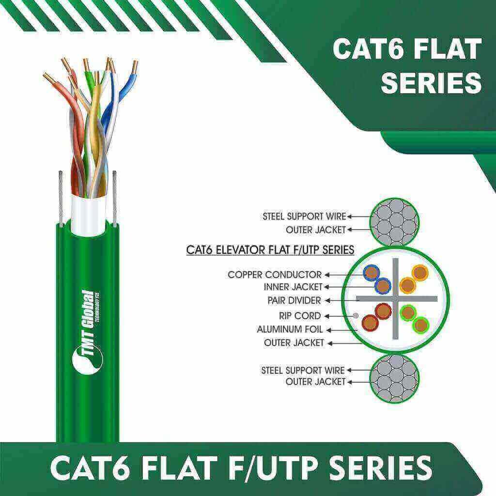 cat6 armoured cable cat6 cable brands list cat6 cable diagram