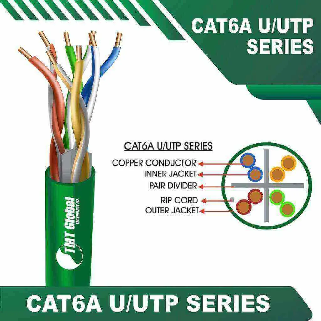 5 best Cat 6 Cabling Color Code: tmt global saudi arabia