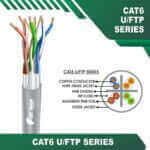 patch panel cat6