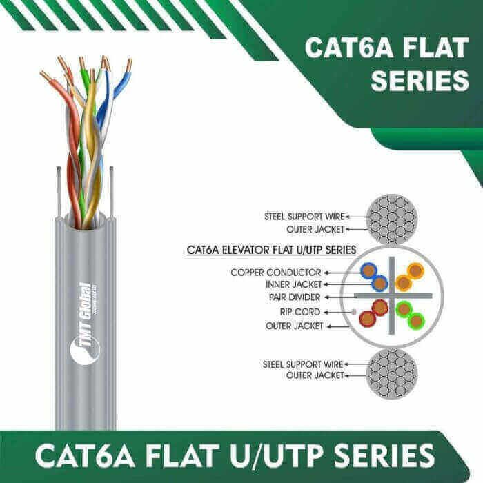 crimping tool rj45 cat6