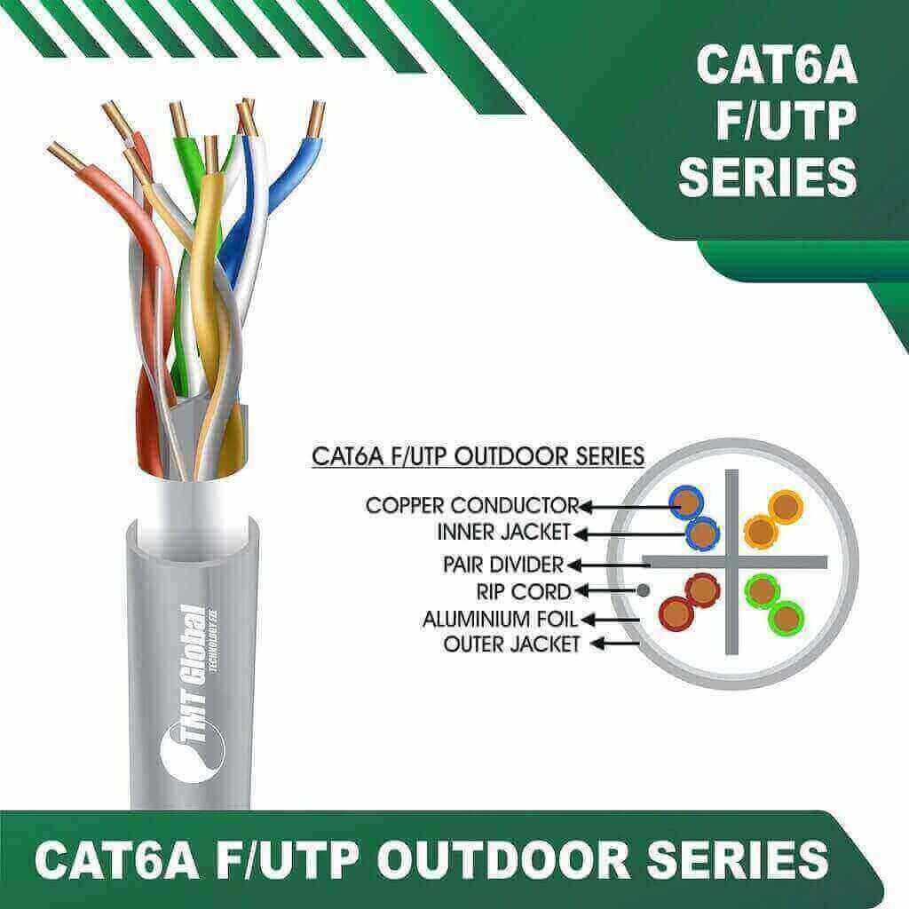 cat6e patch cable