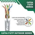 cat6e patch cable