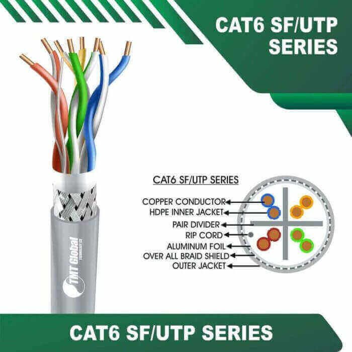hdmi extender cat6