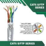 ftp cat6 cable