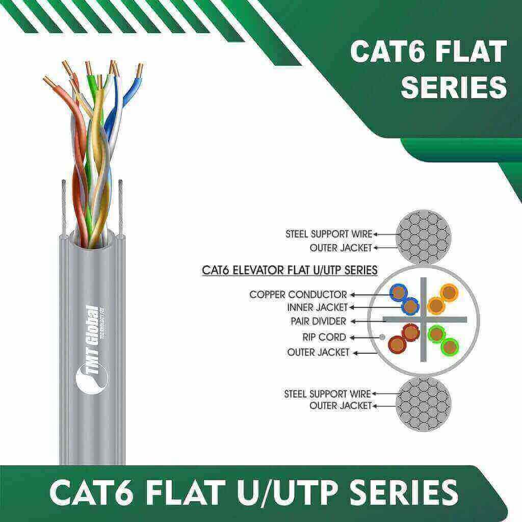 flat cat6 cable
