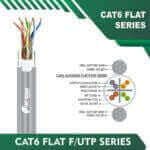 cat6 cable price