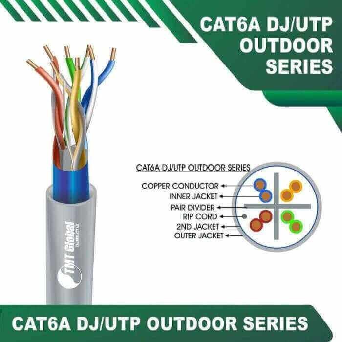 din rail cat6 patch panel