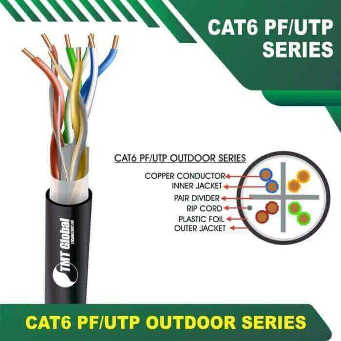 TMT-4025 CAT6 PF-UTP 23AWG 4 Twisted Pair Cable 305M