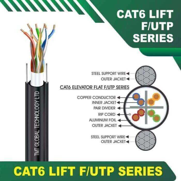 Cat6 23awg 4 twisted pair F-UTP Elevator Cable 305m