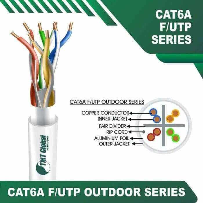 cat6a stp ethernet cables tmt