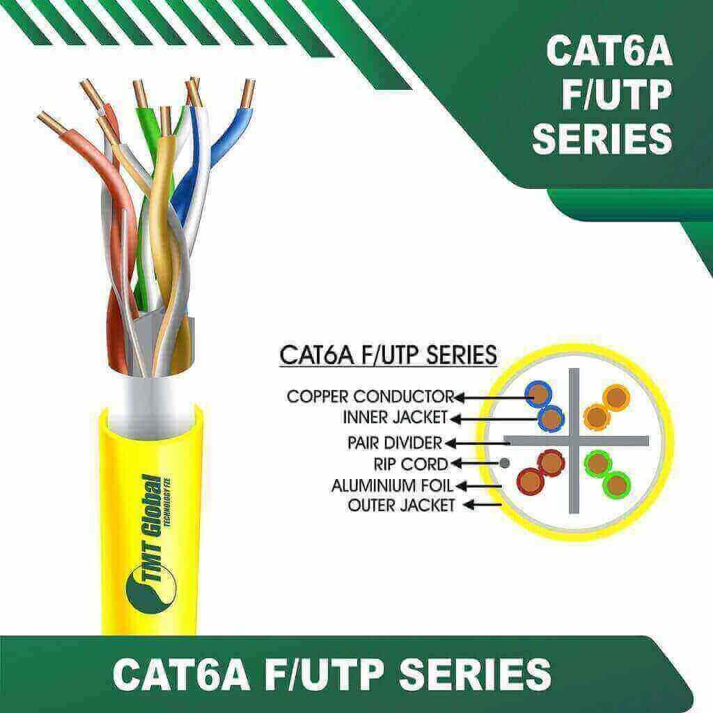 Understanding LAN Wire Color Codes: A Guide by TMT Global Technology Ltd for Sahil Global Communication Co, Saudi Arabia 2 YELLOW