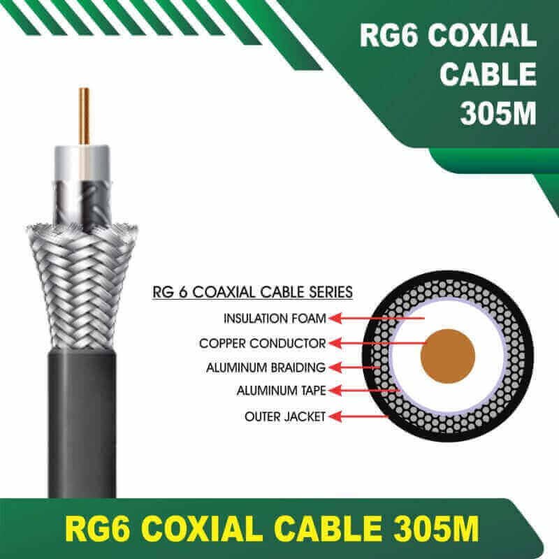 Understanding SMATV System Cables: A Deep Dive into TMT Global Technology Ltd's Offerings 4 Coaxial Cable RG6 305 Meter