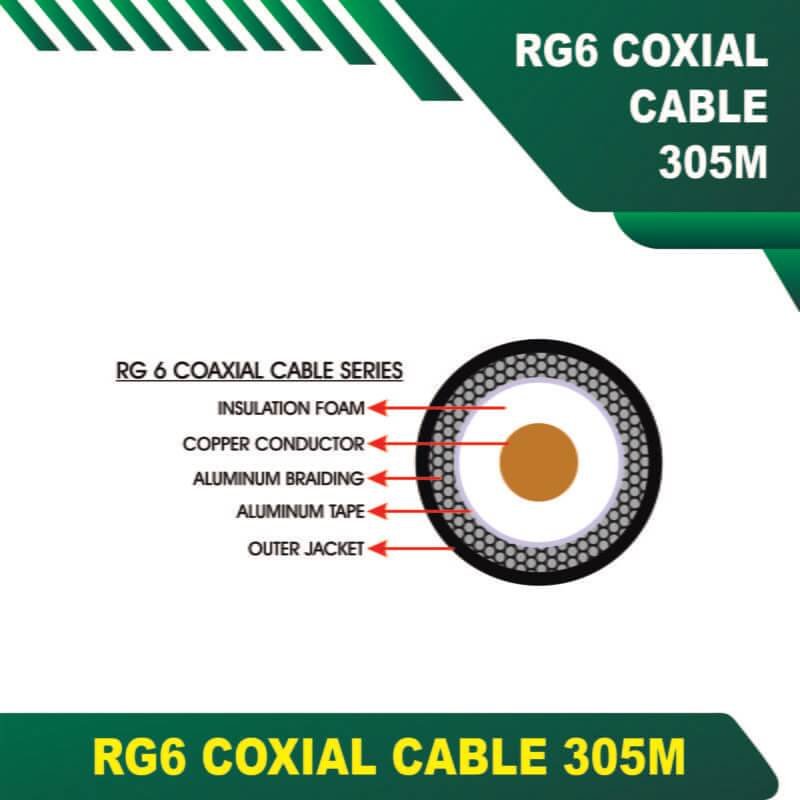 Understanding SMATV System Cables: A Deep Dive into TMT Global Technology Ltd's Offerings 3 Coaxial Cable RG6 305 Meter