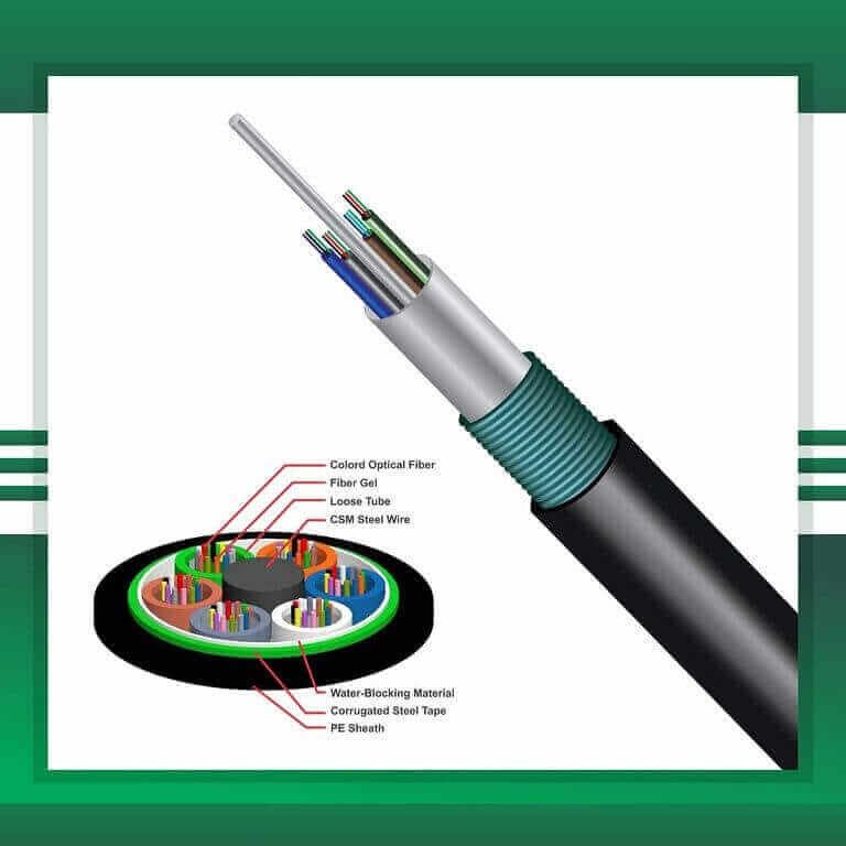Home 3 48 core single mode fiber optic cable Multi Core Armored G.652D fiber optic cable Multi Core single mode Armored 48 core