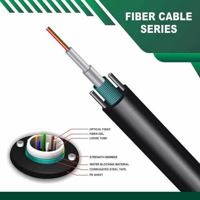 a close-up of a fiber cable Fiber Optic armored ethernet cable multimode 8 core om4