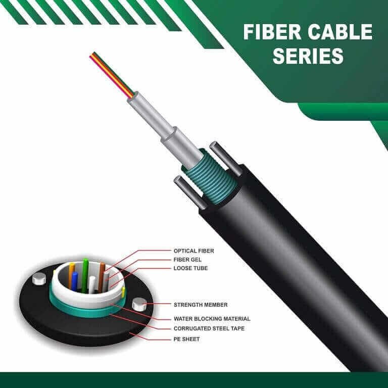 8 core om4 Fiber Optic cable armored multimode indoor outdoor a close-up of a fiber cable Fiber Optic armored ethernet cable multimode 8 core om4