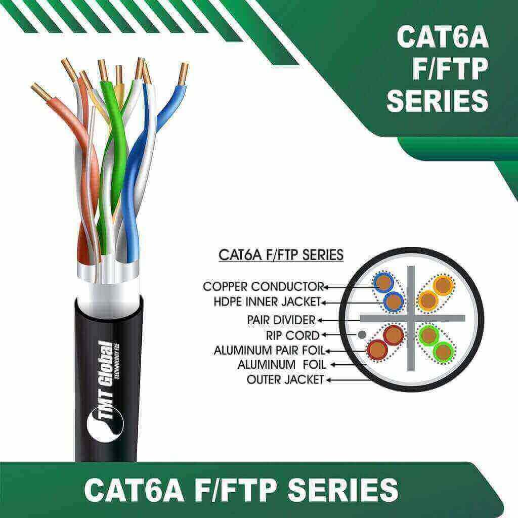 cat6 faceplate cat6 faceplate module