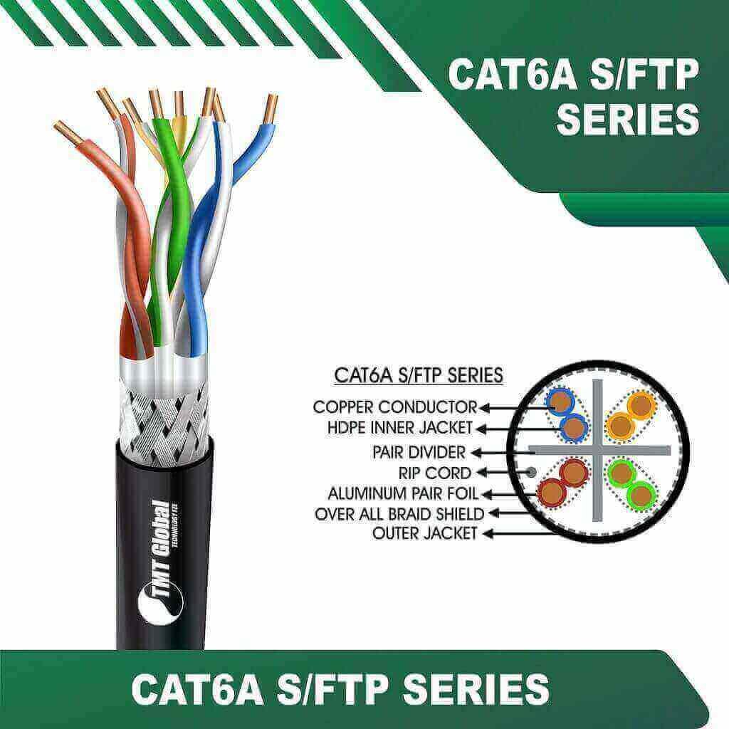 cat6 crimping guide