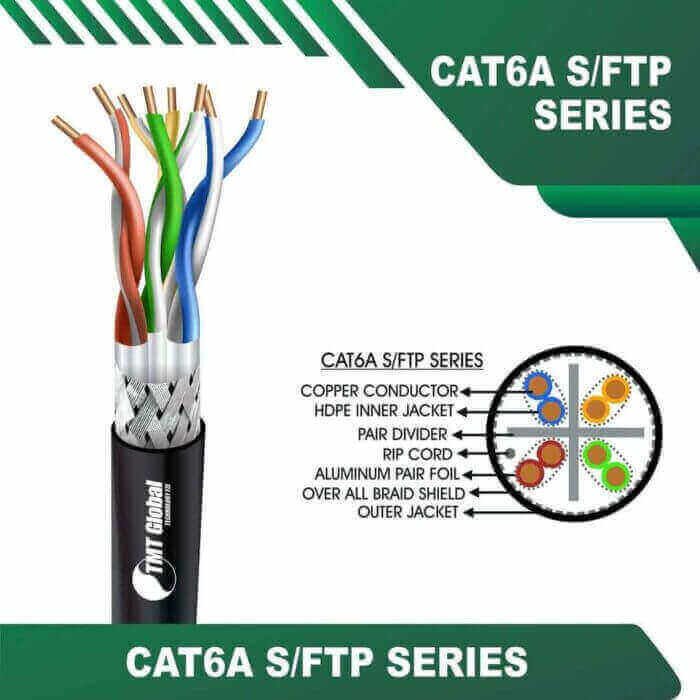 cat6 crimping guide