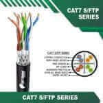 cat6 cable wiring diagram cat6 color order