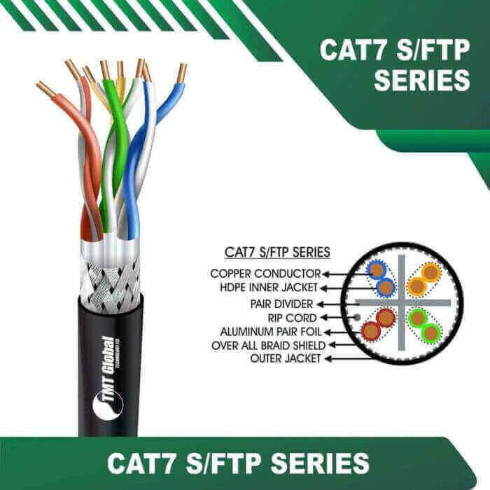 cat6 cable wiring diagram cat6 color order