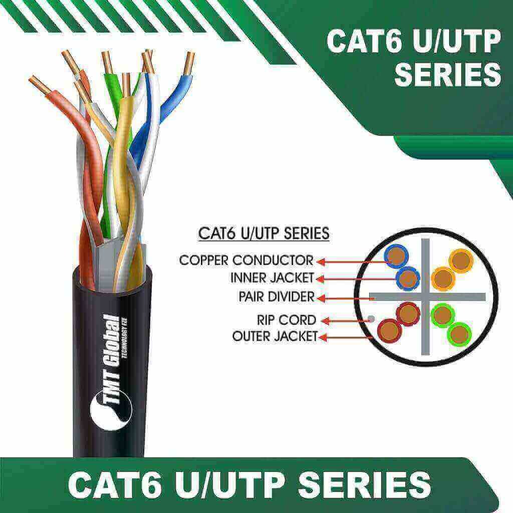 cat6a patch cord cat6a patch cord price
