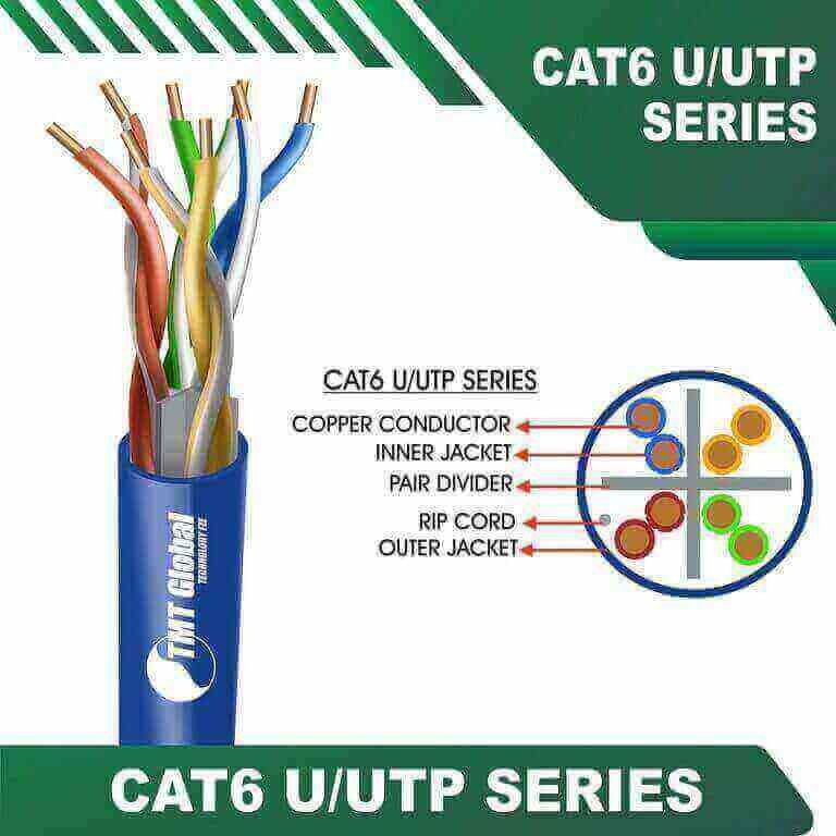 Home 9 Cat6 23 awg Network U UTP solid Cable 305m tmt cat6 24awg 4 twisted pair U-UTP Solid Cable 305m cat6 4 twisted pair U UTP utp cable cat6 23awg 4 twisted pair 305m cat 6 cable color code 24awg Cable 305m cat6 Cable colour code 23 awg UTP LSZH 305m cat 6 color code & cat6 23awg UTP Network Cable 305m tmt cat6 23awg UTP Cable 305m