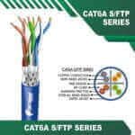 Cat6a 23awg 4 twisted pair S-FTP Data Cable 305m BLUE