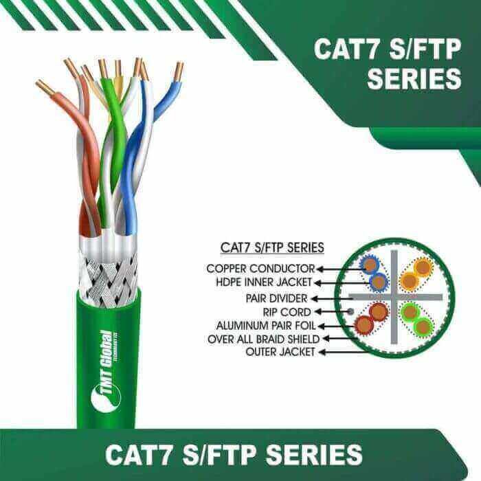 cat6 lszh cable specifications cat6 outdoor double jacket cat6 pinout