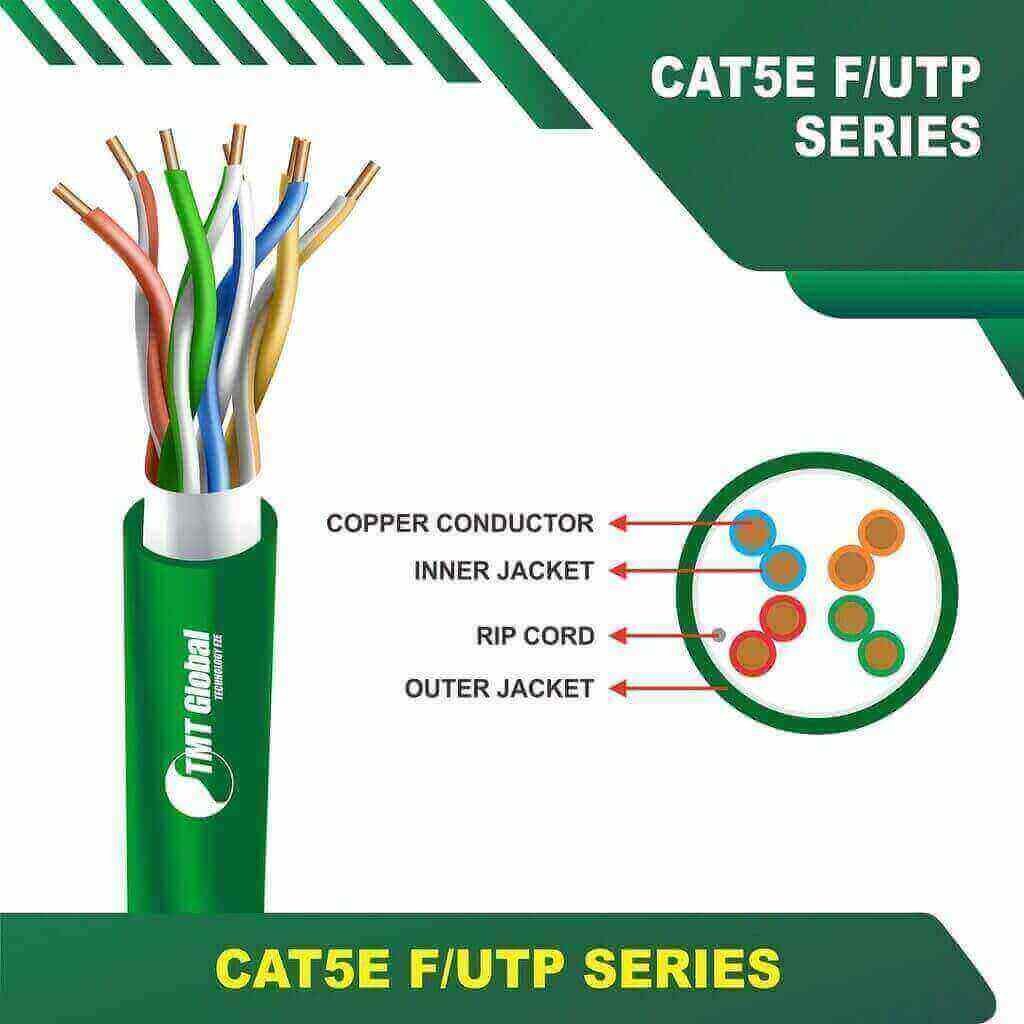 Color Codes in Network Cables are rj45 connectors the same for cat5 and cat6 belden cat6 cable