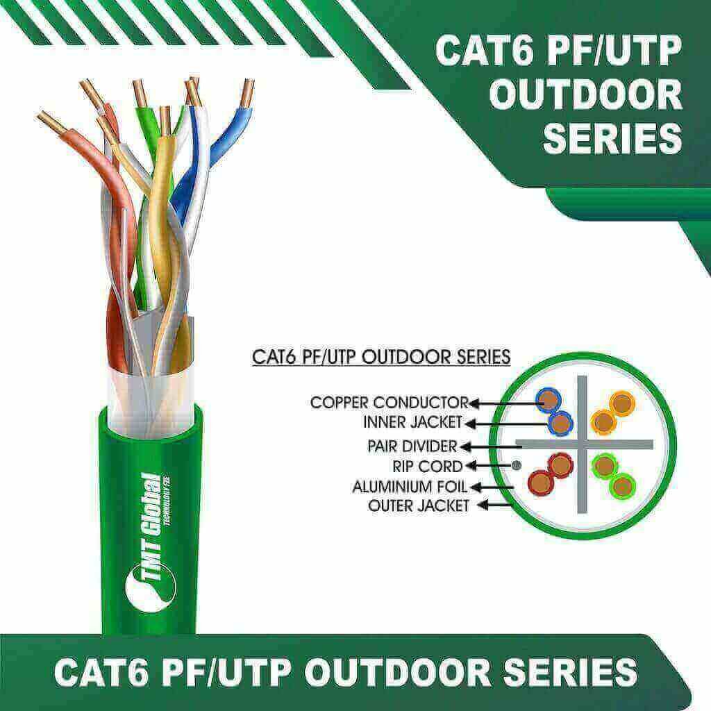 stranded cat6 utp vs cat6